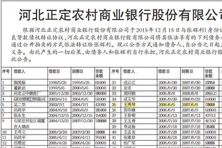 东莞长安镇农商银行上班时间表