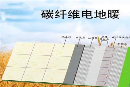 蓝芳碳纤维与alc纤维区别