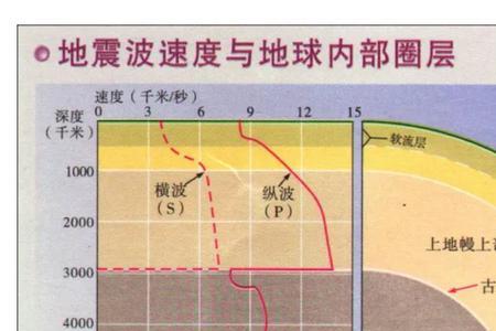 照亮的照是什么结构