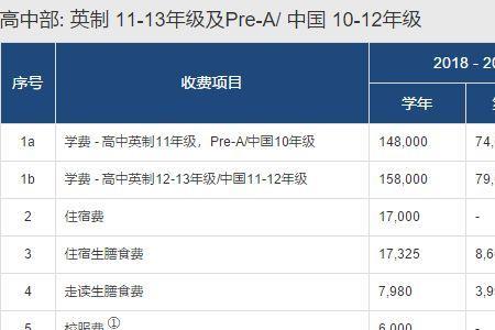 杭州威雅国际学校一年学费