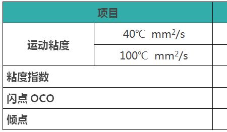 柴油api标准