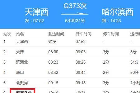 k563列车途经站点