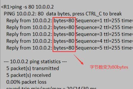 报文长度超出最大值是什么意思