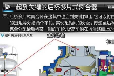 自由光启动马达怎么拆