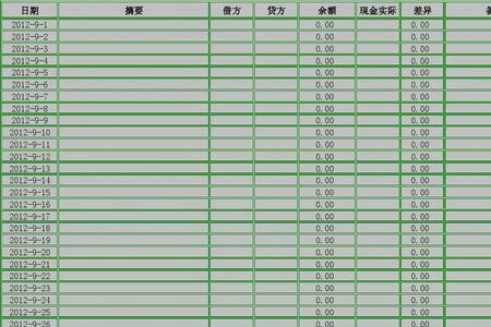 现金流水账手工怎么填写