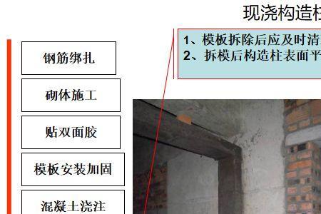 二次结构和保温的施工顺序