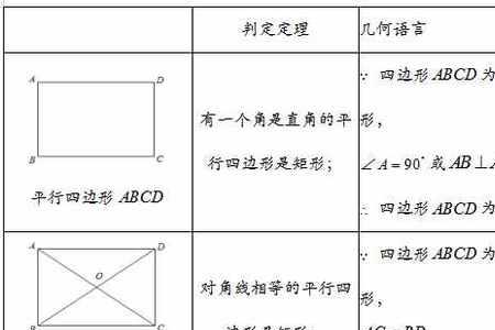 什么是矩形序列