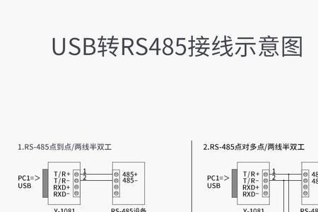 485串口ab线接反会短路吗