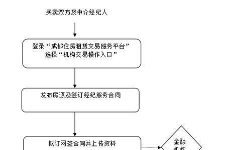 太原没有户口有房产证能上学吗