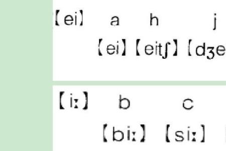 字母a到g的元音字母有哪些