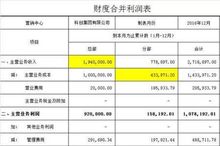 应收账款系数公式