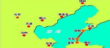 渤海是属于哪个省