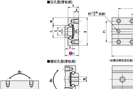 安装导轨紧固螺丝顺序