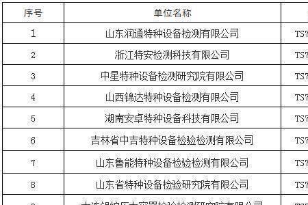 浙江电梯检验员报名条件