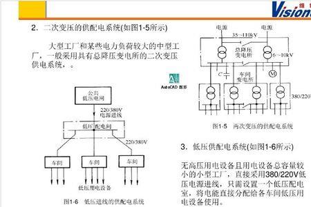 低压配电系统电压等级是什么