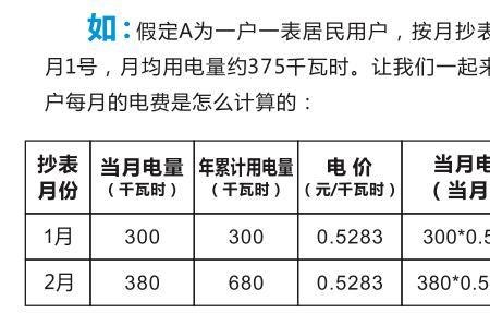 敬老院应该执行什么电价