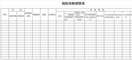 公开采购预算的意义