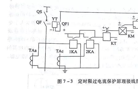 什么是开关的过流速断