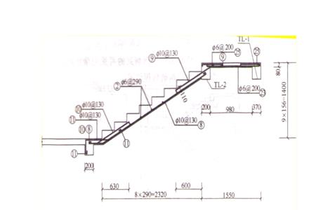 七字楼梯开口最小尺寸