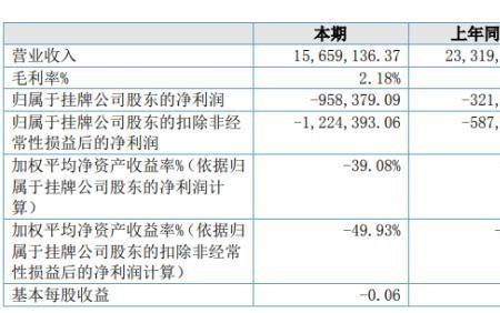 英虎是正规公司吗