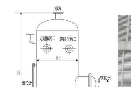 锅炉疏水器原理