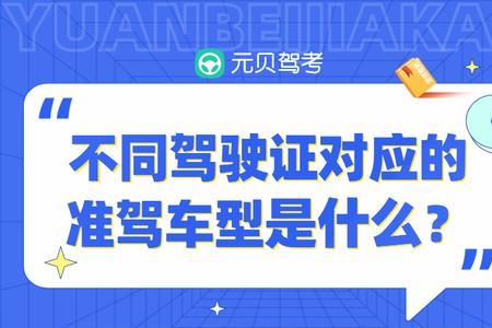 22年交通新规记分规则