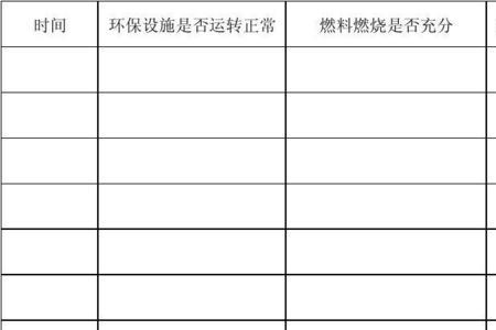 环保检查一般多长时间