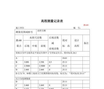 85高程怎么计算测量