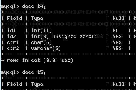 如何只复制表结构 不拷贝数据 mysql