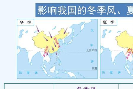 东亚不受夏季风影响的国家