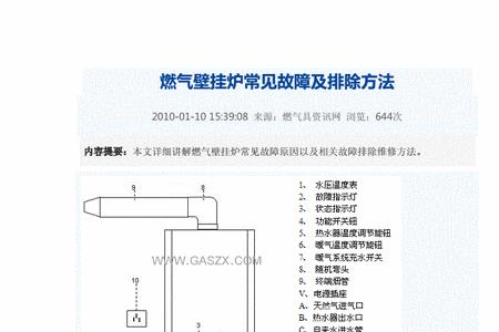 港华紫荆壁挂炉显示10什么故障