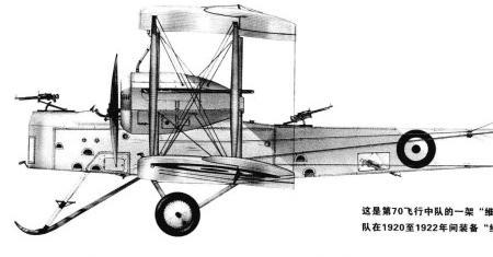 1906年试飞第1架双十四的飞机是谁