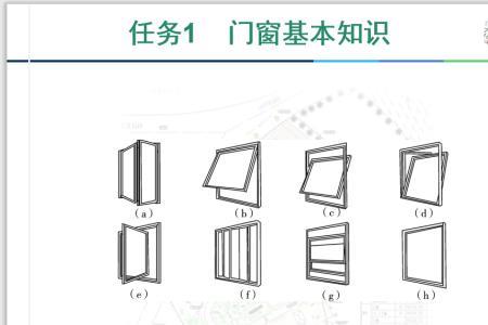 塑钢门窗中梃裸接尺寸