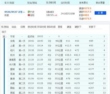 c1565次列车途经站点