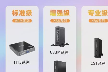 电信数终端是什么