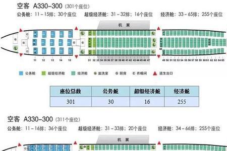 飞机14a座位怎么样