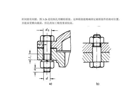 螺栓横截面积怎么算