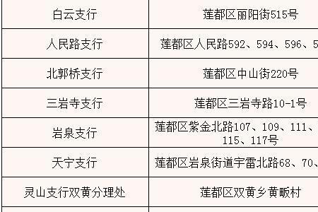 海拉尔自来水缴费网点营业时间