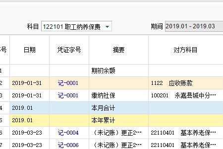 应收账款科目名称怎么填写