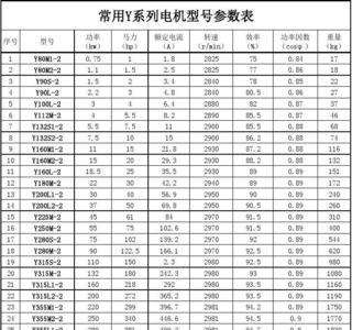 ys8024电机型号说明