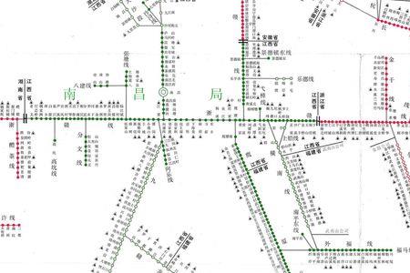 铁路占地规划归哪个部门管