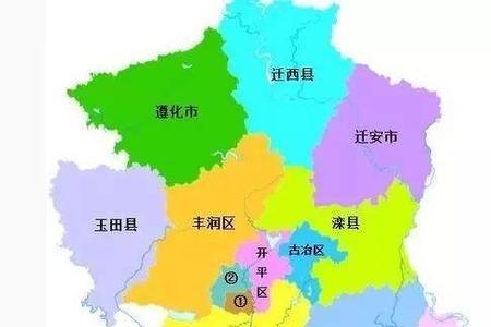 市辖区和市辖功能区区别