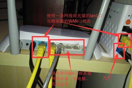 联通猫路由器一体机怎么改密码