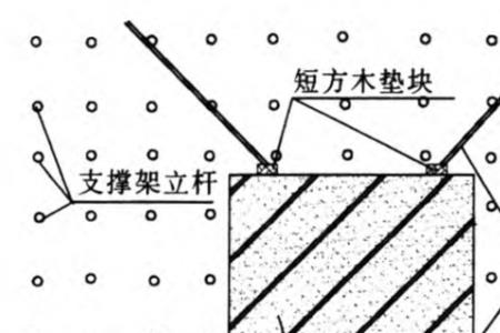 高支模水平沉降监测点怎么布置