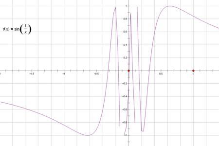 y=n的x次方的图像