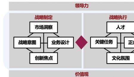 blm支持导入的文件格式是什么