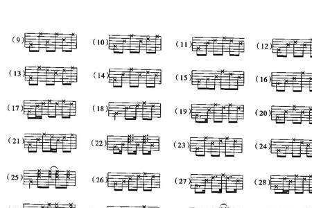 吉他节奏型x123什么意思