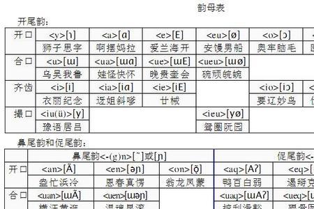 上海话铜钿的几种说法