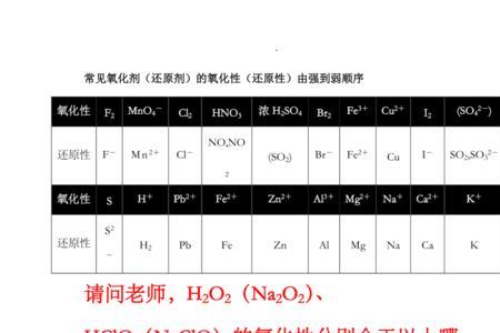 非金属性顺序表口诀