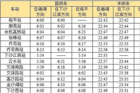 杭绍地铁一般晚上什么时间停运